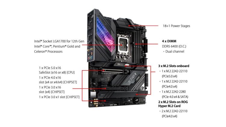 Asus Z690 Rog Strix Pcie 5.0 Motherboard Lanes X8 X16